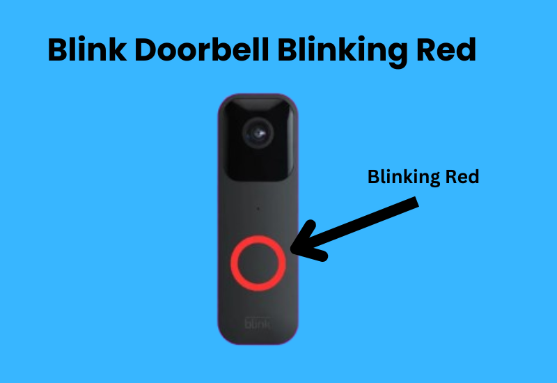 Blink Doorbell Blinking Red